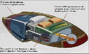 [Type-1 Phaser]